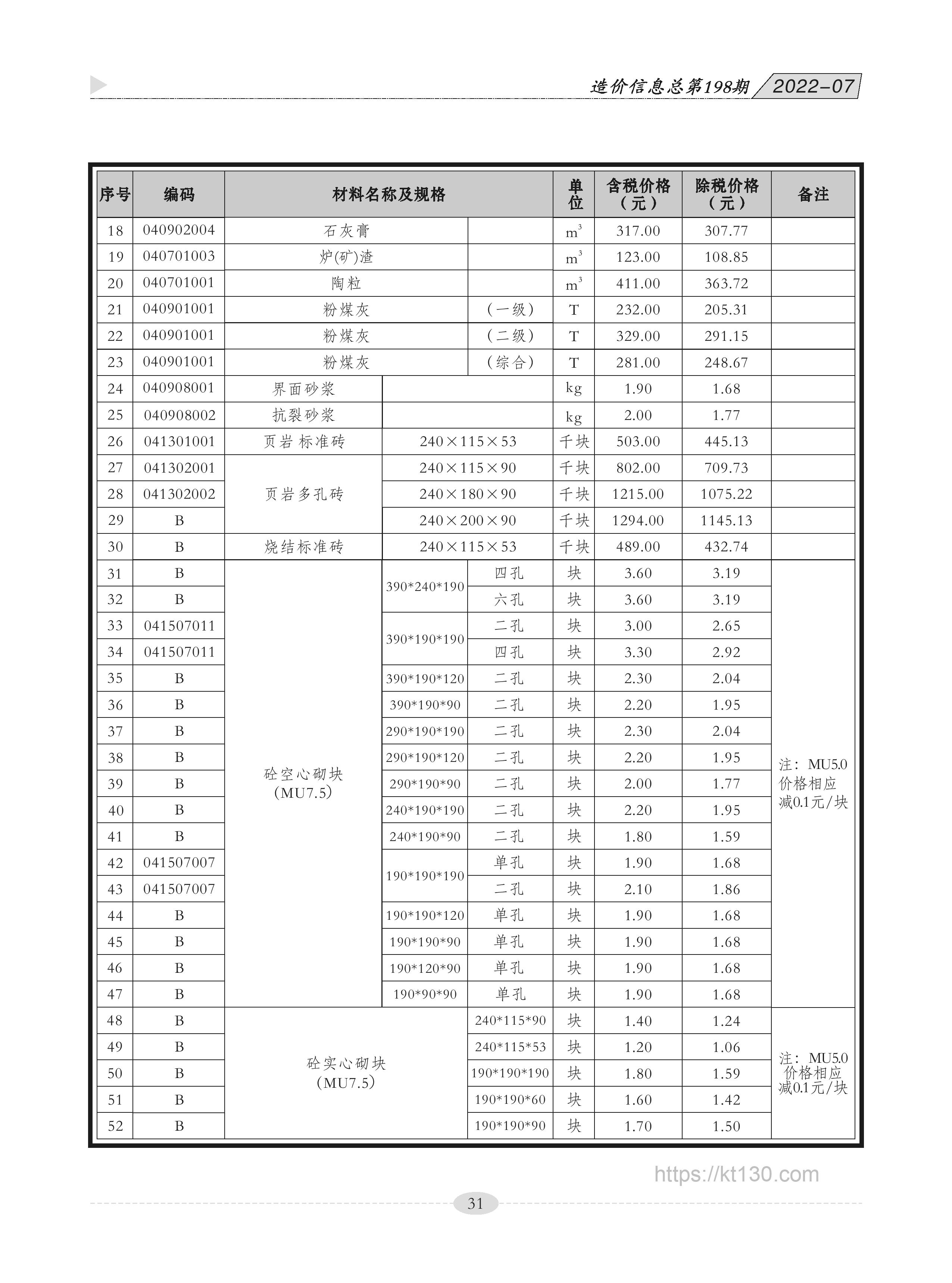 广西贵港市2022年7月份砼砌块价目表